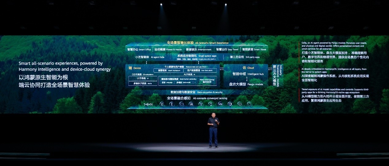 AI全栈产品加速进化腾讯云已服务80%江苏头部民企