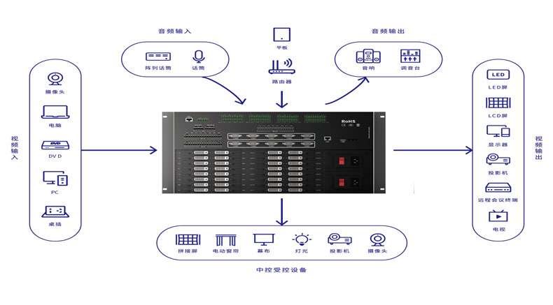 PA视讯中国股份有限公司破解基层医疗服务的痛点与堵点肥城人看病智慧化了(图1)