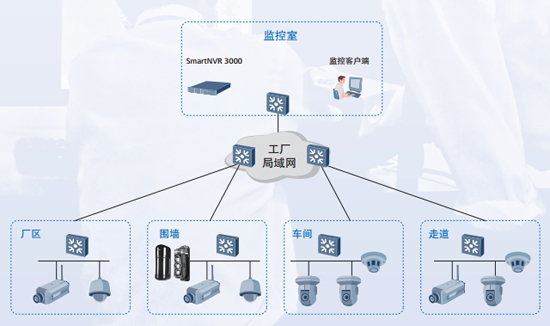 2026视频智能分析平台优质厂家精选指南(图1)