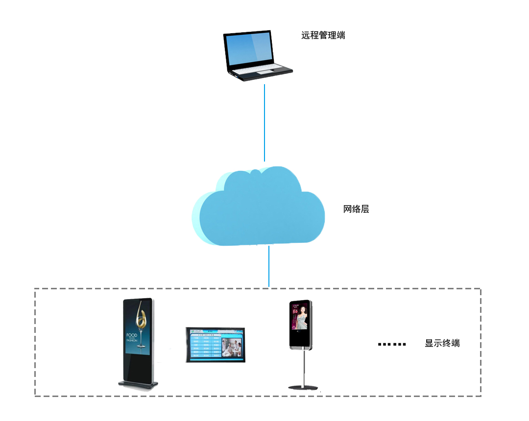 PA视讯中国股份有限公司杭州杭州市加快发展人工智能终端产业行动方案（2026—2027年）(图1)