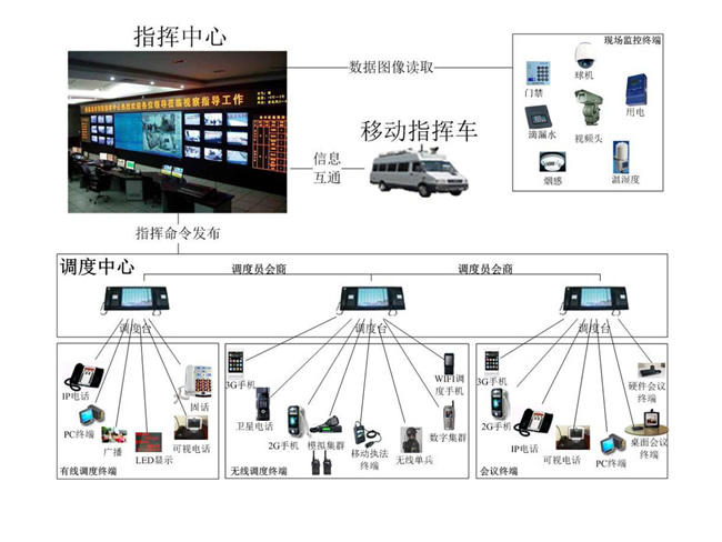 PA视讯中国股份有限公司2026卫星通信行业市场发展规模与未来趋势洞察(图1)