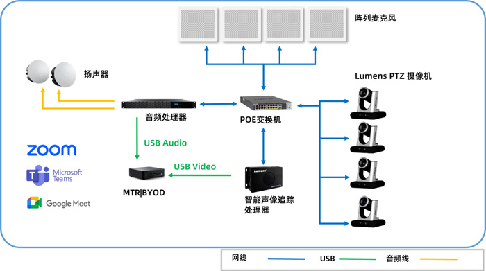 PA视讯2026全球开发者先锋大会圆满落幕近5万人共赴上海之约(图1)