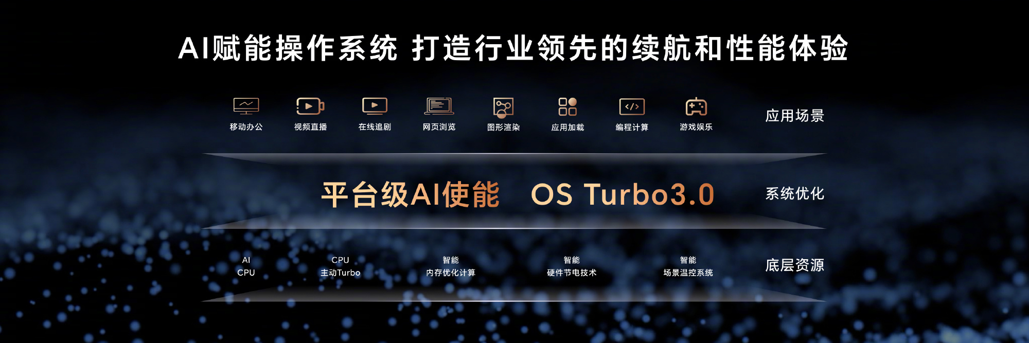 PA视讯产品资讯_笔记本头条(图1)