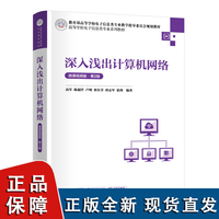 视频会议也有讲究(图1)