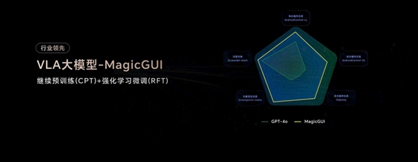 PA视讯金山办公推出AI原生应用WPS笔记(图1)