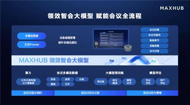 PA视讯做投资的都该更新认知框架了！对话知名经济学家朱嘉明：传统经济周期已荡然无存AI不是工具是新物种(图1)