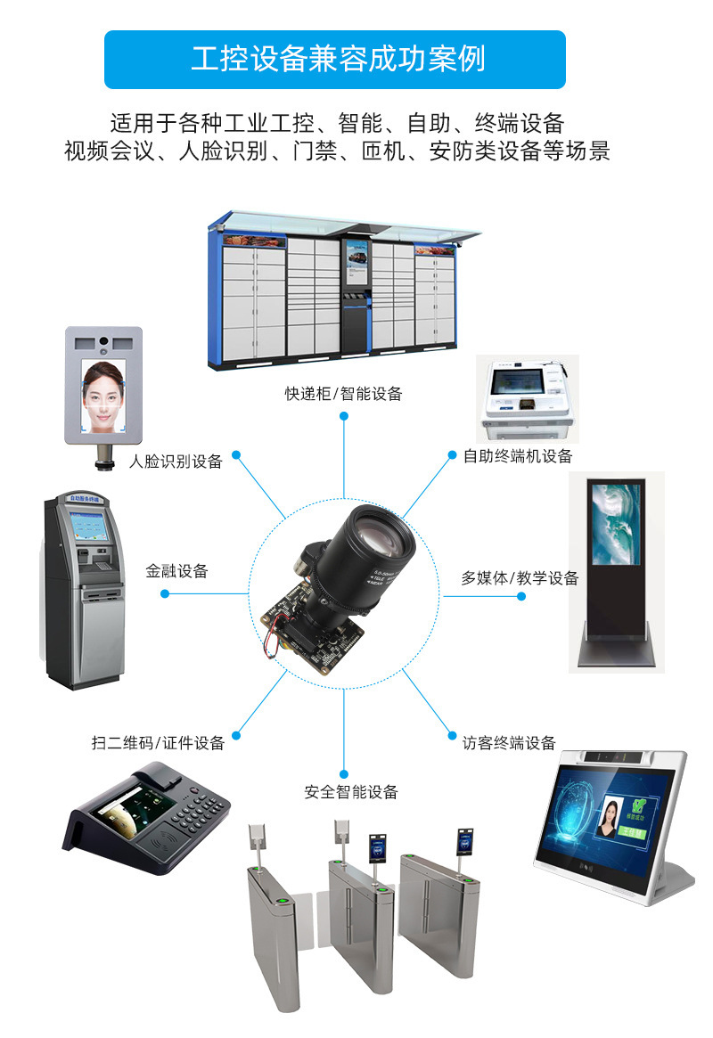 PA视讯行业智能终端(图1)
